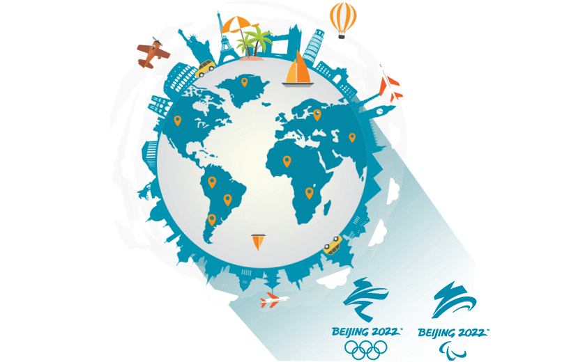 在贝宁连接到中国的软件 - GOTOCN